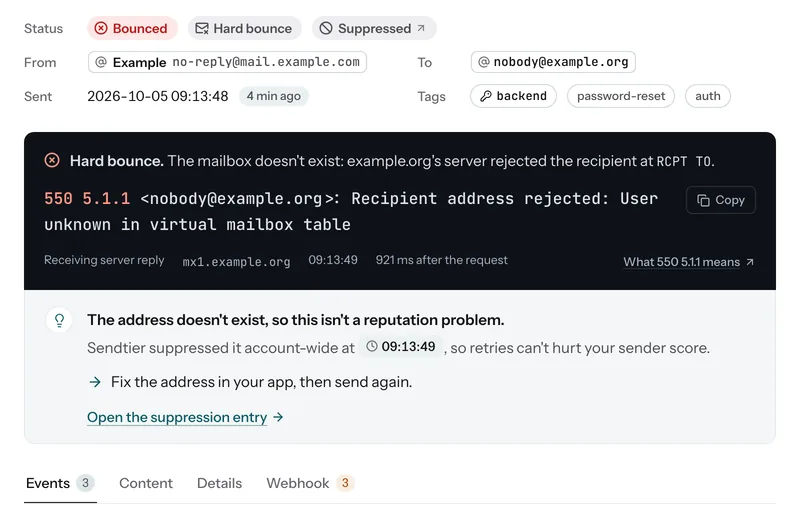 A bounced email in the dashboard: the receiving server's reply, what it means and the suppression, example data