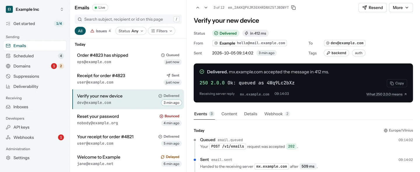 The dashboard's email list and a delivered email with its events, example data